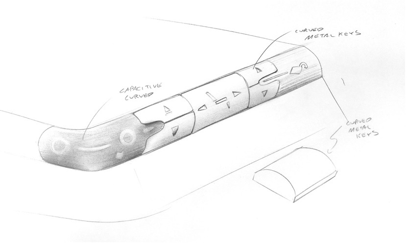 design sketch